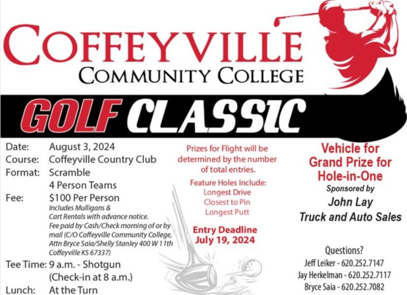 Coffeyville Community College Golf Classic